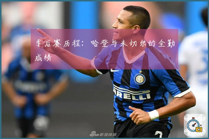 季后赛历程：哈登与米切尔的全勤成绩